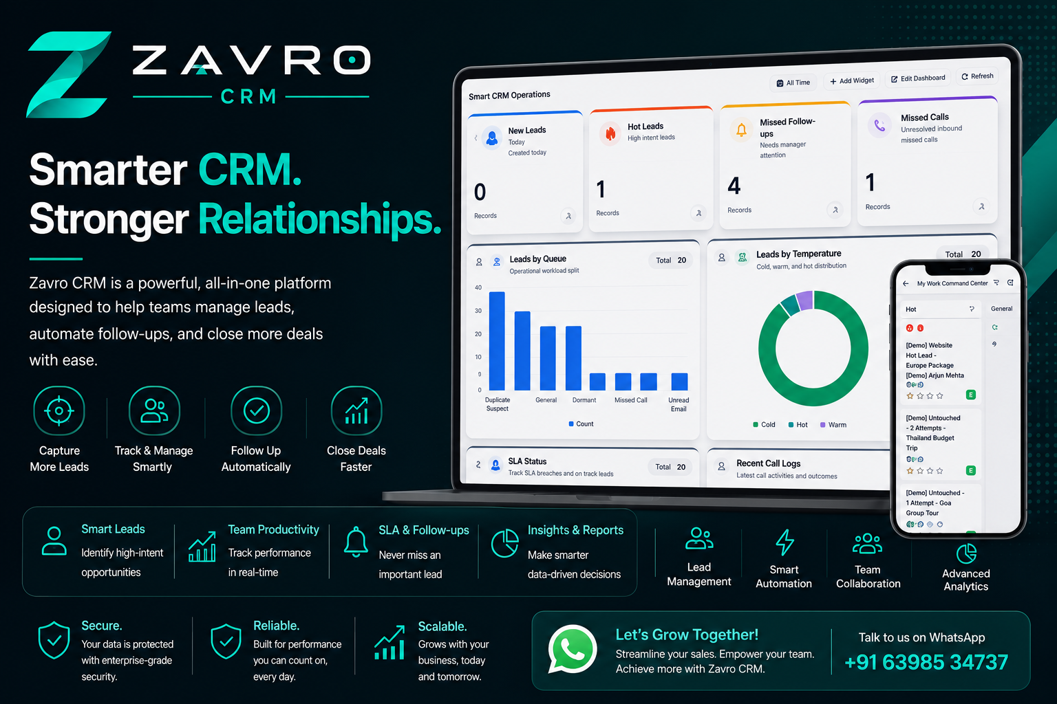 Zavro CRM - Lead management sales automation and team productivity software dashboard